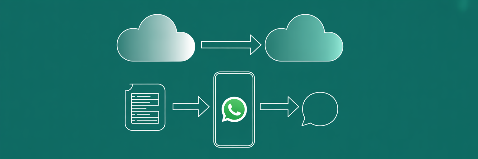 Entenda como funciona a migração para a API Oficial do WhatsApp passo a passo