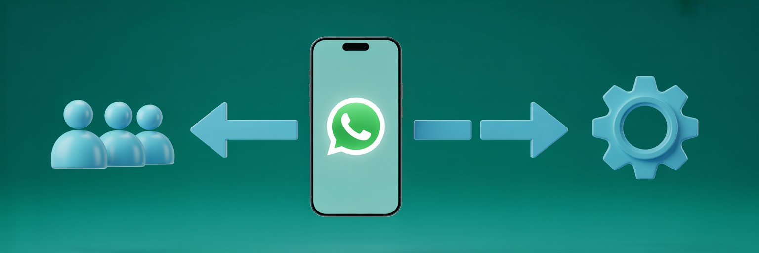 Gestão de usuários no WhatsApp com CRM que padroniza acessos e melhora produtividade operacional